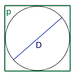 Вычислить длину стороны квадрата описанного около окружности через D - диаметр круга