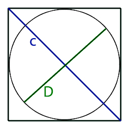 Вычислить длину диагонали квадрата описанного около окружности через D - диаметр круга