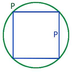 Вычислить длину стороны вписанного квадрата через P - периметр круга