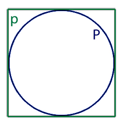 Вычислить периметр квадрата описанного около окружности через P - периметр круга