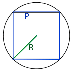 Вычислить длину стороны вписанного квадрата через R - радиус круга