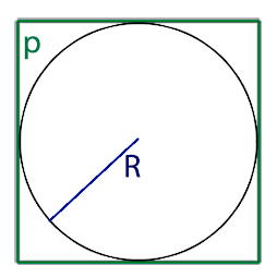 Вычислить площадь квадрата описанного около окружности через R - радиус круга