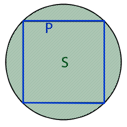 Вычислить длину стороны вписанного квадрата через S - площадь круга