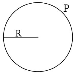 Вычислить радиус круга через его длину