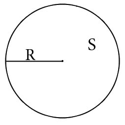 Вычислить радиус круга через площадь