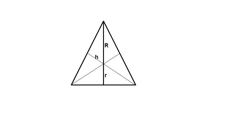 Радиус вписанной окружности в правильный треугольник 44 найдите высоту