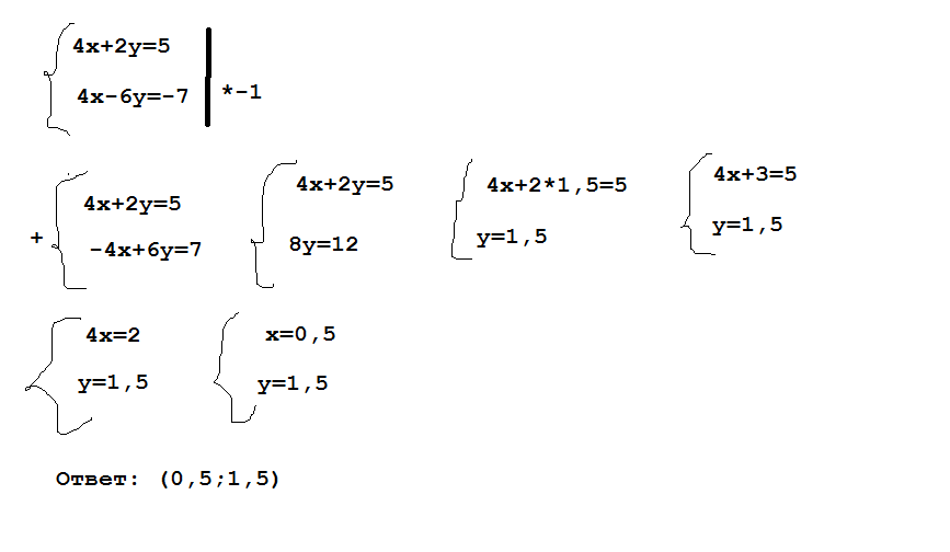 Решите систему уравнений методом сложения 2х у. 4х 2у 5 4х 6у -7 методом сложения. Решите методом сложения систему уравнений 4х+5у 2. Решите систему уравнений методом сложения 4х+2у 5 4х-6у -7. Решить систему методом сложения 4х+2у 5 4х-6у -7.