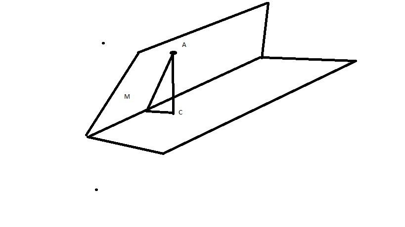 Плоскость Альфа на белом фоне. Угол между плоскостями а и б равен 60. Угол между плоскостями Альфа и бета равен 60 расстояние от точки а. Как нарисовать прямоугольный треугольник на плоскости. Из точки м к плоскости альфа