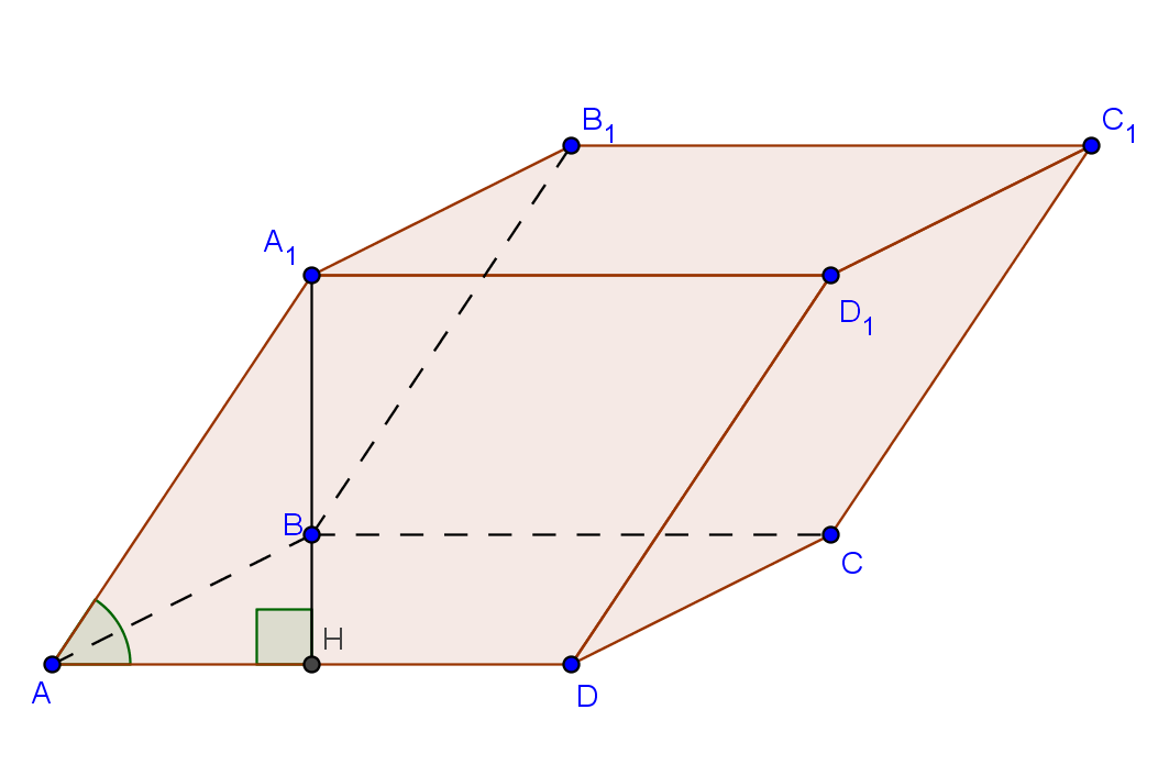 Призма abcda1b1c1d1 основание ромб. Наклонная Призма abcda1b1c1d1. Наклонная Призма abcda1b1c1d1 основании квадрат. Наклонная Призма в основании квадрат. Все боковые грани наклонного параллелепипеда ромбы
