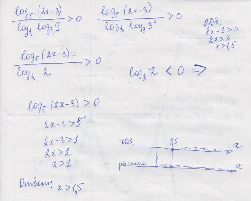Решение log 3 3 x 3. Как решить log одна третья в 3. Log 3 x +25 = 2^58-x.