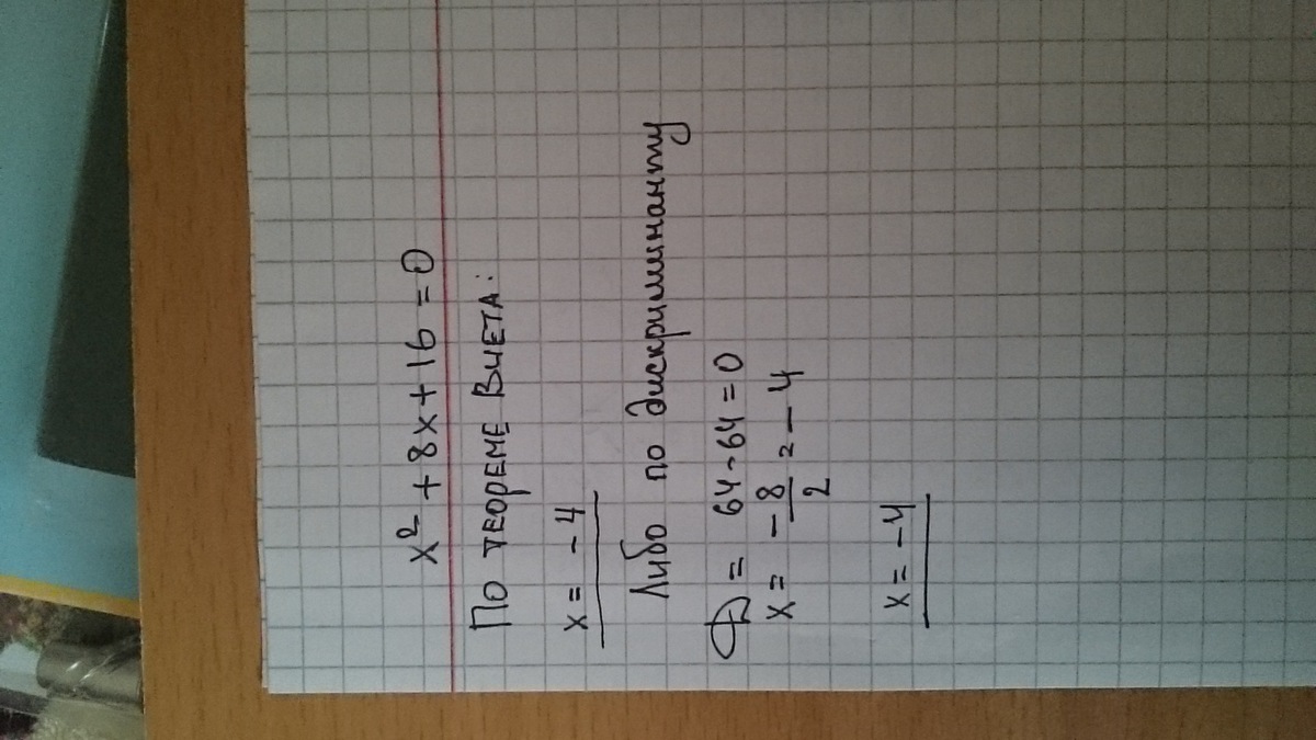 Найдите корни уравнения x2 16