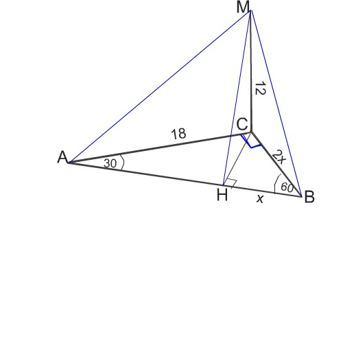 Задачи на угол в 30 градусов. 30 Градусов с одной точкой. Прстроииь финуру симметрисную треугооьниеу отнрсителтно прямой а.