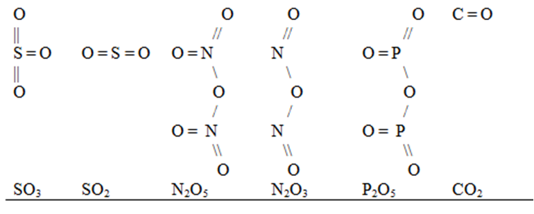 N2o3 графическая формула. N2o5 графическая формула. Схема образования n2o3. N2o5 схема. Название формулы n2o3