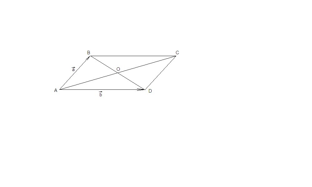Из вершины б параллелограмма. Параллелограмма ABCD пересекаются в точке о. Выразить вектор через векторы в параллелограмме. Векторы в параллелограмме с диагоналями. Ab+ad вектора.