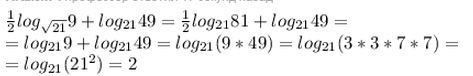 Log sqrt 2 1