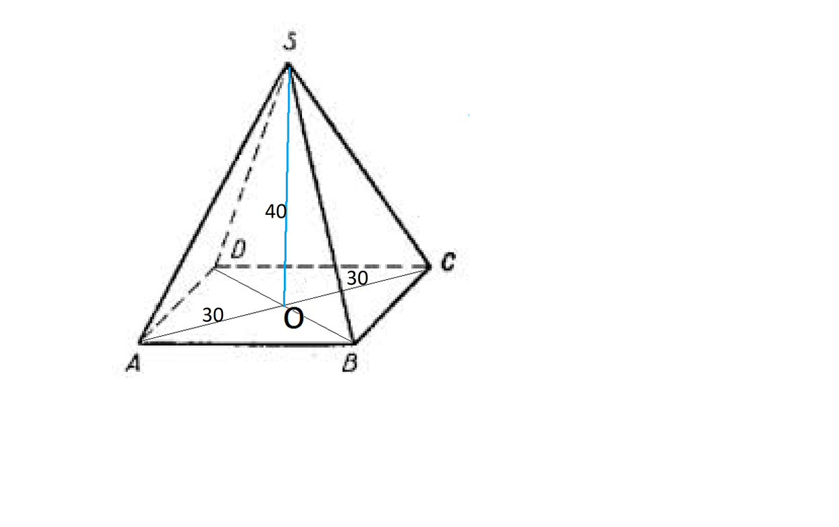 Правильная четырехугольная пирамида чертеж. Основание правильной четырехугольной пирамиды. Правильная четырехугольная пирамида основание квадрат. Пирамида правильная четырехугольная пирамида.