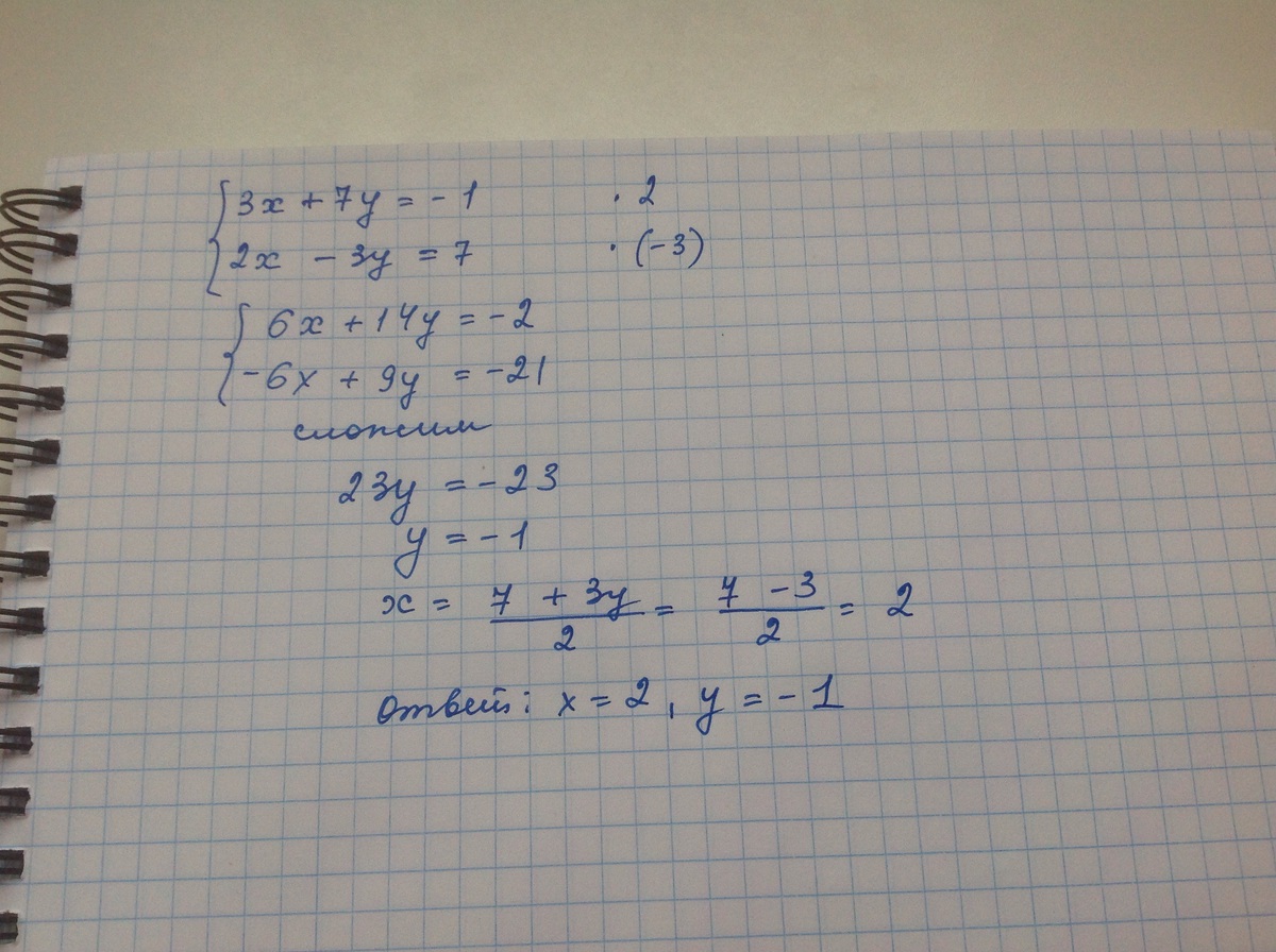 Решите уравнение 7 5 3х 4х. Решите систему уравнений методом алгебраического сложения. У=1/3х2. Решите систему уравнений методом алгебраического сложения 2х-у 3 х+у 6. Решите методом сложения систему уравнений х+у =3.
