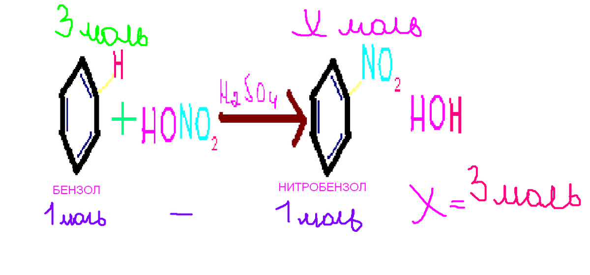Нитробензол hno3 h2so4. Нитробензол hno3. Бензол с азотом. Бензол нитробензол.