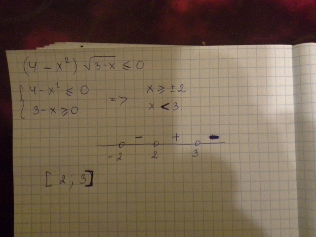 3 2х 81. X меньше 2. Х больше либо равно 0. ( X+1) ( X - 2).меньше ( x - 3) (x +3). X меньше либо равно -4.