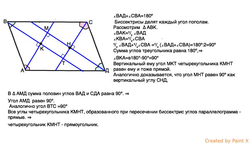 Биссектриса отсекает от параллелограмма треугольник. Биссектриса параллелограмма. Биссектриса угла параллелограмма. Биссектрисы параллелограмма пересекаются. Пересечение биссектрис в параллелограмме.