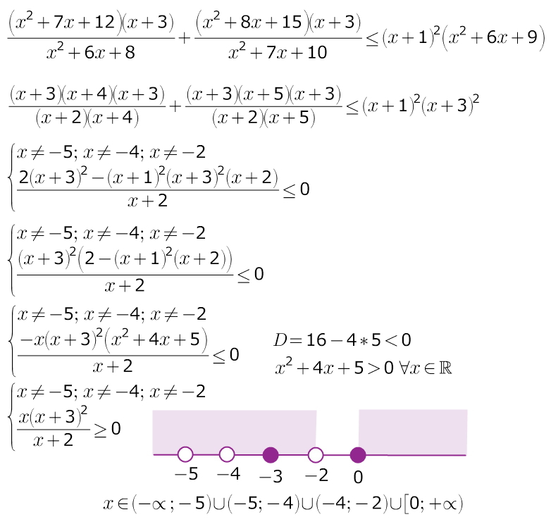Решите неравенство x 2 7x 12 0. (X−12)2=(X−7)2.. (X-12)(X-3)-(X-1)(X-6)=6. (6-X)^2-X(2+X)=8. (7-X)+2=8.