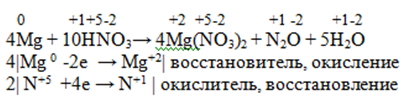 Напишите уравнения реакций mg h2o. MG hno3 MG no3 2 n2o h2o. MG+hno3 ОВР. MG+hno3 электронный баланс. MG+hno3 окислительно восстановительная реакция.