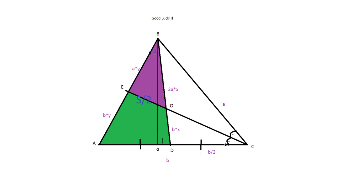 В остроугольном треугольнике ABC проведены биссектриса и Медиана. В треугольнике ABC биссектриса bd пересекает медиану. В треугольнике АВС И КПМ проведены биссектрисы бо и пе. На медиане bd треугольника ABC площадь которого.