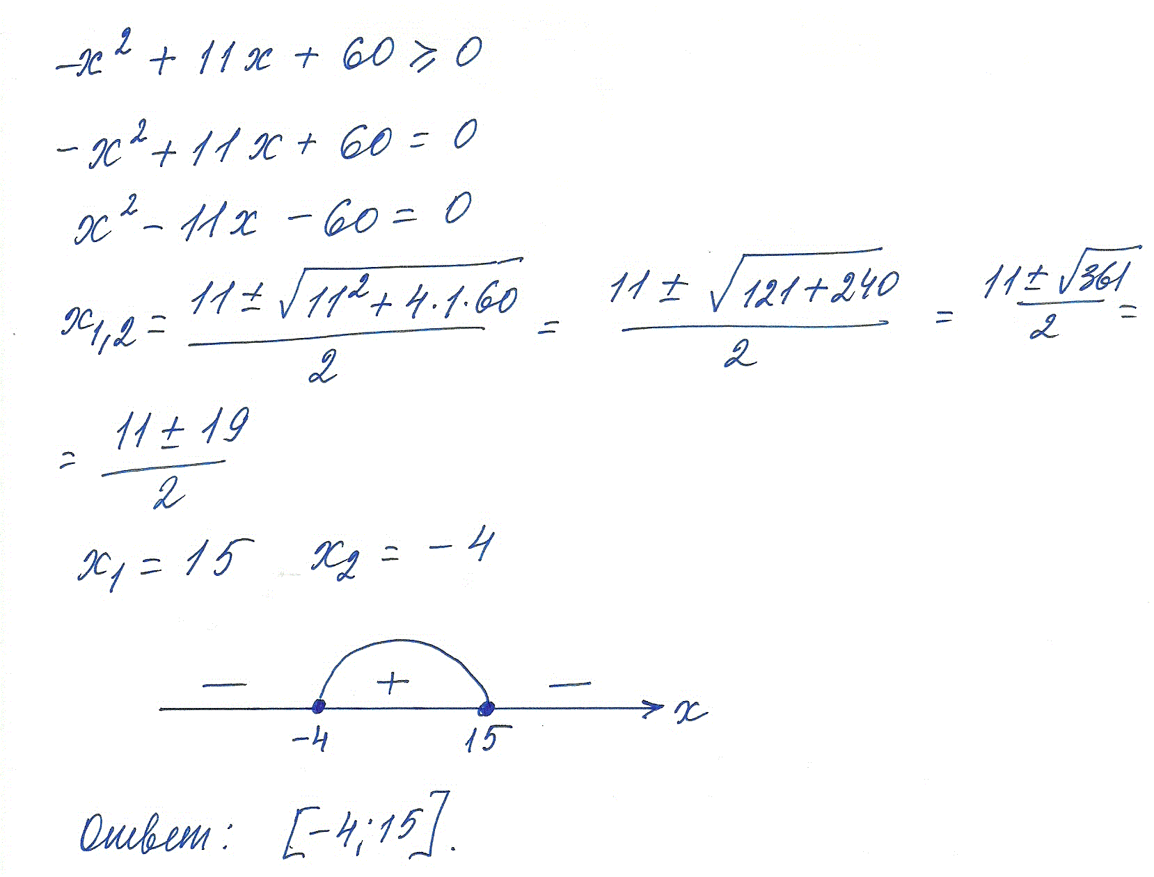 12 х 2 11 решить. (Х-11)(Х-3)<0. Решить неравенство х2 > 2х + 15.. 2х+у=11. Решите неравенство методом интервалов (х+11)(х+2)(х-9)<0.
