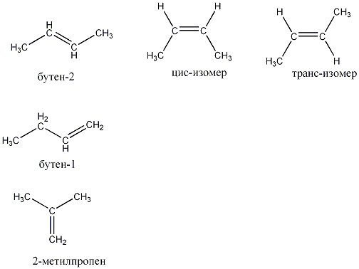 Структурные формулы веществ , соответствующих формуле C4H8. 