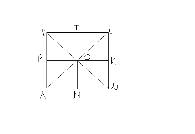 Точка пересечения диагоналей квадрата. Квадрат с двумя диагоналями. Центр пересечения диагоналей квадрата. Диагональ квадрата.