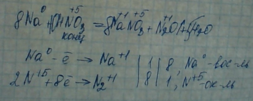 Nano3 zn h2o. Na hno3 конц. Na+hno3 электронный баланс. Баланс na+hno3. Na + hno3 = nano3 + + h2o.
