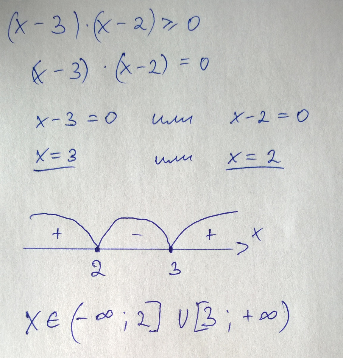Х2 4 х 3 0 решите неравенство. Решение неравенства (3х+4). Х. 3х-х^2&gt;0. (Х+3)*3-(Х-3)*3.