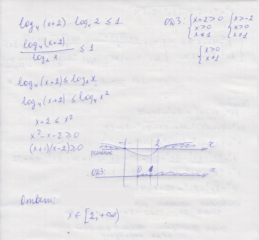 Log x2 2x 2 4 1. Log2 x-1 2 меньше или равно 1. Log x 2 x-1 2 меньше или равно 1. Log2(x+1) меньше log2(3-x). Log10(x^2+x+8) меньше или равен 1.