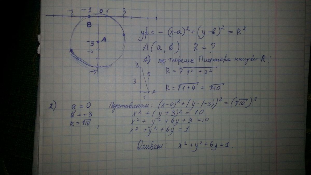 Запишите уравнение окружности с центром в точке а и радиусом ав