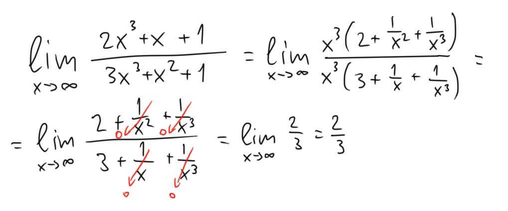 Корень 4х 3 2х. Lim x-бесконечность (x+3/2x-4)^x+2. Lim x стремится к бесконечности (x 2+x-1 /x2-2x+5)-2x. 1/X^2+3/X^3 Lim x+бесконечность. Lim x стремится к бесконечности 1-4x+x3 / x-2x3.