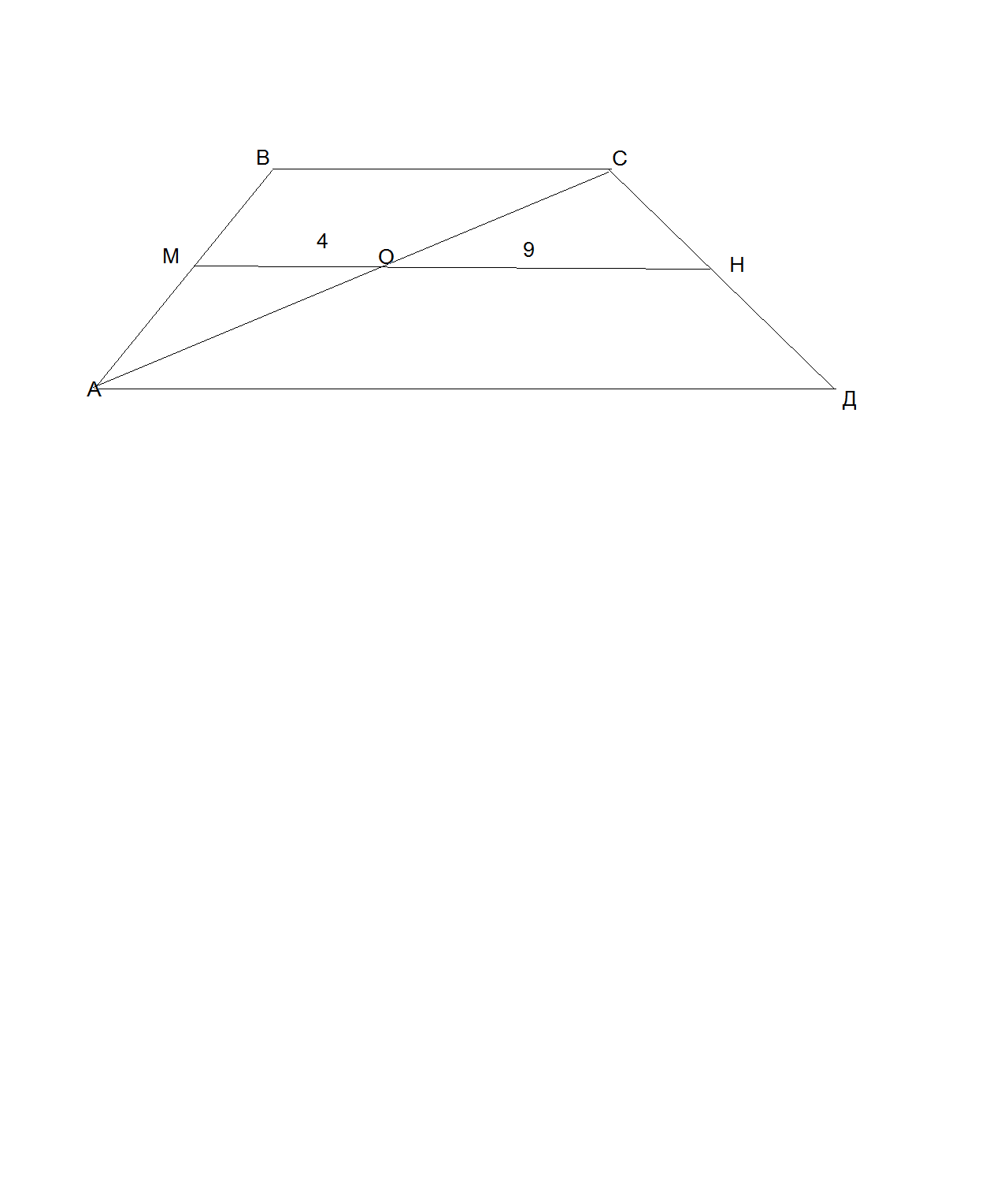 Диагонали трапеции делит трапецию на 4 треугольника. Диагональ трапеции делит. Диагональ трапеции делит среднюю линию. Диагональ делит среднюю линию трапеции на отрезки. Диагональ трапеции делит среднюю линию на два отрезка 4 и 9.