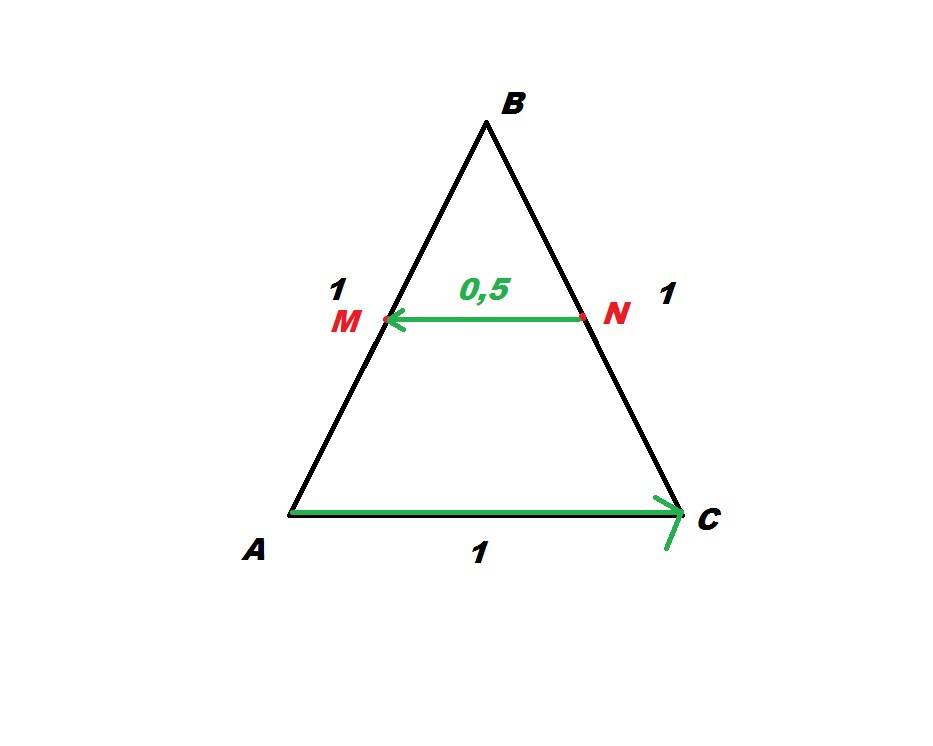 Средняя линия равностороннего треугольника. Треугольник АБС. Средняя линия треугольника в равностороннем треугольнике. Точки m и n являются серединами сторон ab и BC треугольника ABC сторона.