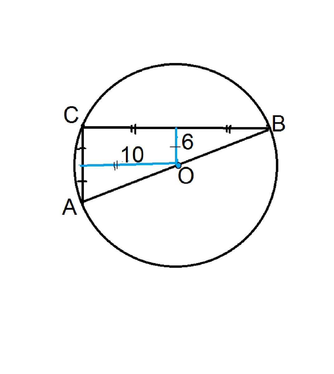 Любая хорда окружности содержит ровно две точки. Две хорды из одной точки окружности. Взаимо перпендикулярные хорды. Две перпендикулярные хорды. Перпендикулярные хорды в окружности.