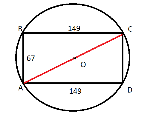 Радиус вокруг прямоугольника
