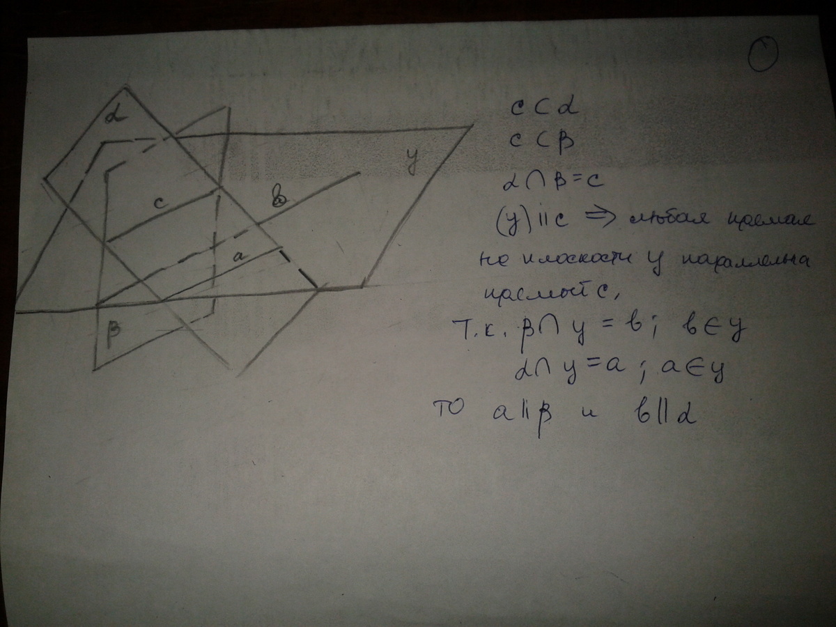А перпендикулярна б а принадлежит а. Плоскость пересекает по прямой. Плоскость Альфа и бета пересекаются по прямой с. Плоскость Альфа. Альфа пересекает бета.