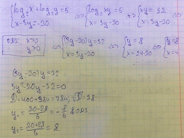 3y 1 5y 3 реши уравнение. X3 и x5. Y=x2-2x-4 y=4 система уравнений. Система x+2y 5x+2y. Log2x+log2y 5 3x-y 20.