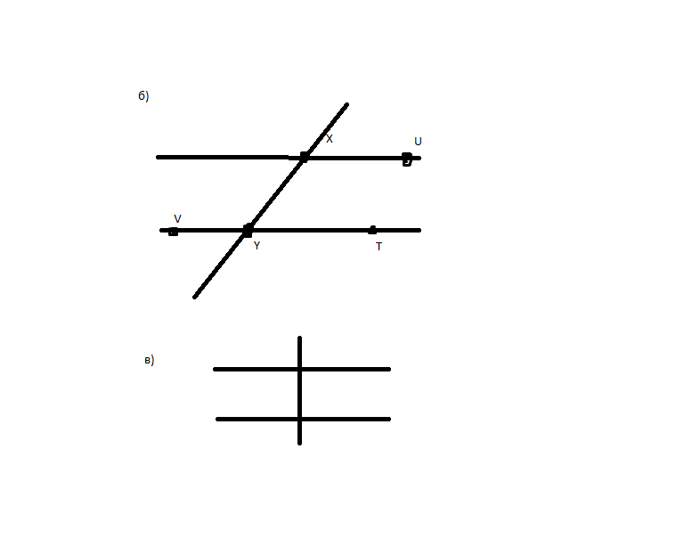 Параллельно прямой x y 0. Прямая XY. Дано а параллельно б найти х и у. Полуплоскость расположенная над прямой x+y 0. Прямые ху.