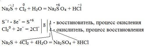 Cl2 na2s hcl. Na2s cl2 окислительно восстановительная. Cl2 + h2s = 2hcl + s. Метод электронного баланса cl2 h2o. S+cl2+h2o h2so4+HCL.