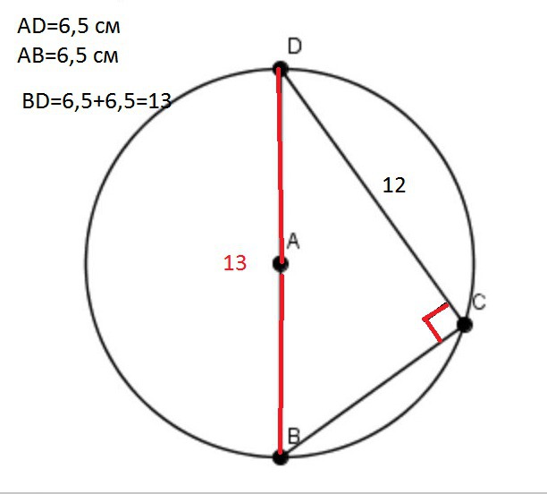 Теорема пифагора окружность. Теорема Пифагора окружность диаметра. Диаметр окружности по теореме Пифагора. Окружность с диаметром 13,5. Диаметр окружности 144.