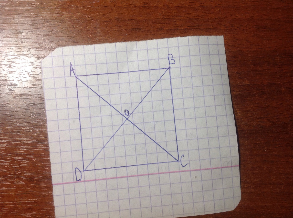 Построй в тетради прямоугольник. Квадрат чертить. Начерти квадрат со стороной 4 см. Начертите квадрат ABCD со стороной 4. Квадрат со стороной а.
