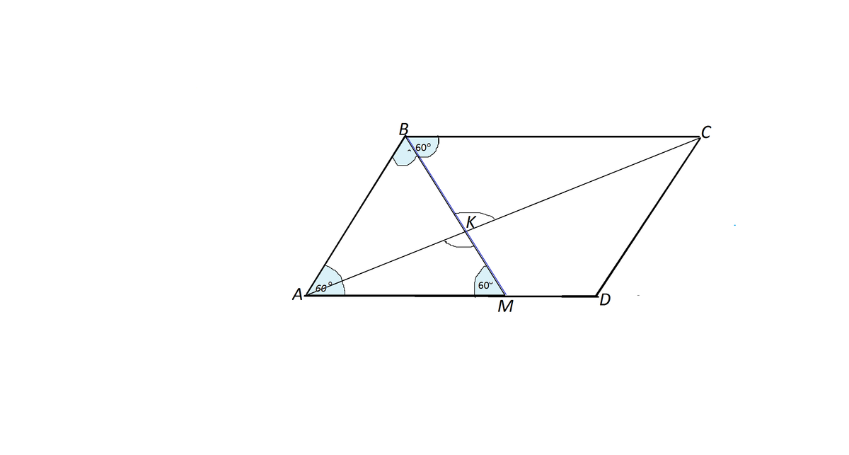 Биссектриса проведенная из вершины параллелограмма. Доказательство биссектрисы параллелограмма. Теорема о биссектрисе угла параллелограмма. Биссектриса угла в параллелограмме отсекает. Биссектриса параллелограмма отсекает равнобедренный треугольник.