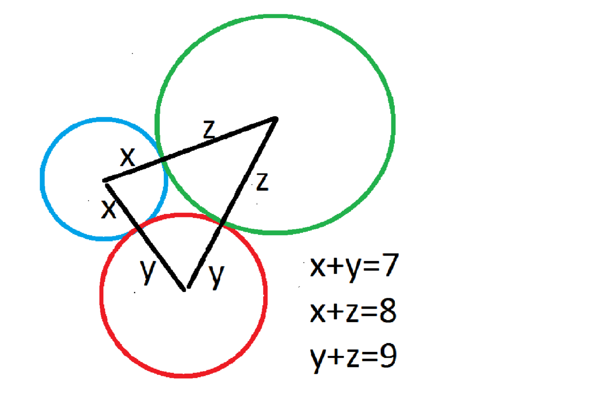 Три окружности попарно касаются друг друга. Три окружности попарно касаются внешним образом. Три кружочка соединены треугольником. Три окружности образуют треугольник.