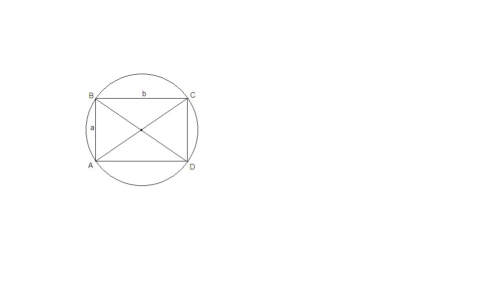 Пересечение прямоугольника и окружности