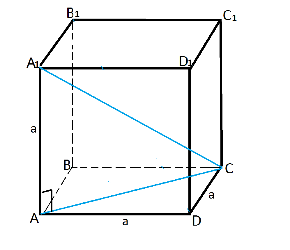Диагональ куба равна 6 см найдите площадь. Диагональ грани Куба формула. Диагонали Куба a ребро d диагональ. Диагональ грани Куба d2. Диагональ в Кубе формула.