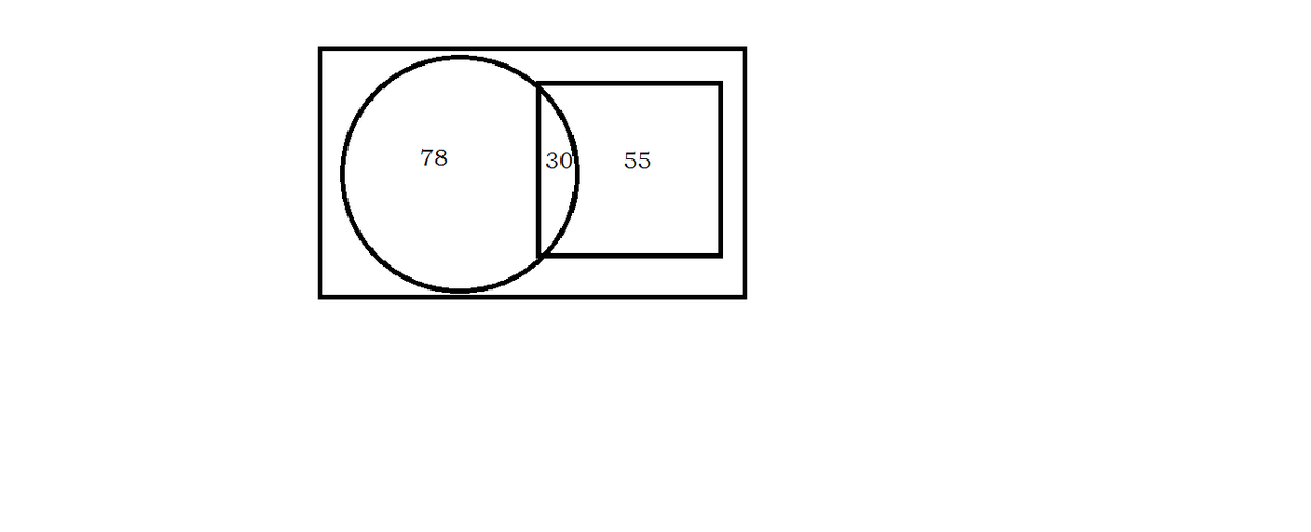 Квад рат. Пересечение круга и квадрата. Площадь пересечения квадрата и круга. На листе бумаги начертили круг площадью 78 см2. На листе бумаги начертили круг площадью 78 см и квадрат площади 55 см.